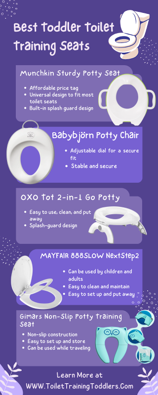 Infographic - Best Toddler Toilet Training Seats