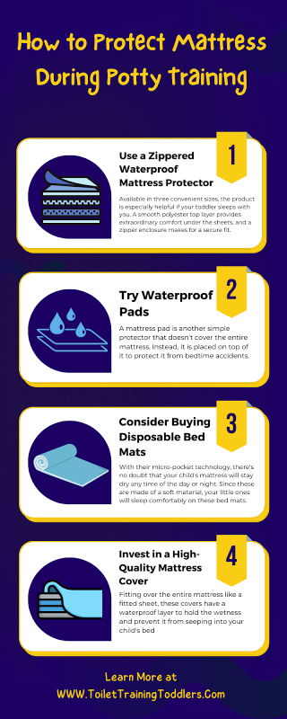 Infographic - How to protect a mattress during potty training
