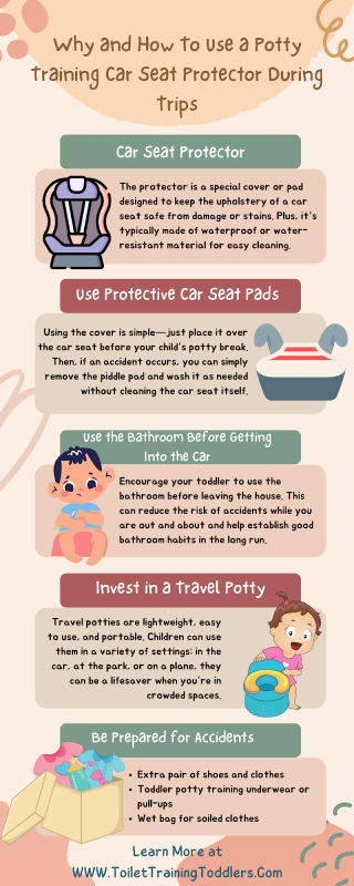 Infographic - How and Why to Use a Potty Training Car Seat Protector During Trips