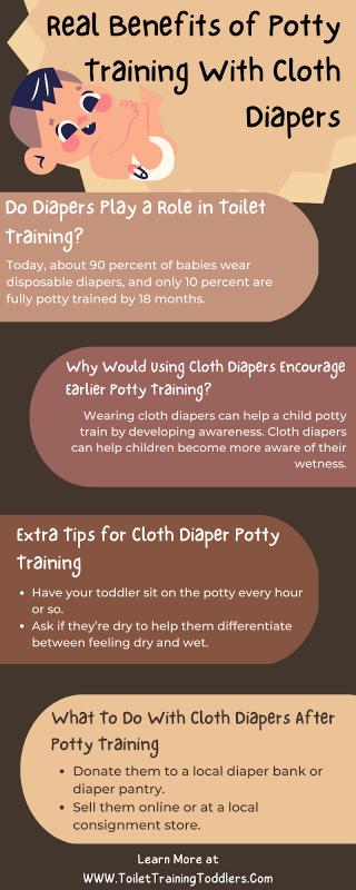 Infographic - Real benefits of potty training with cloth diapers